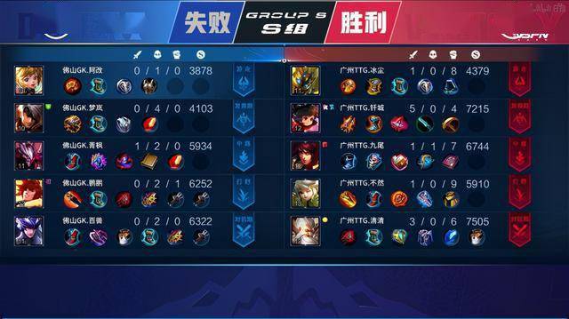 如相持能力 如相持能力