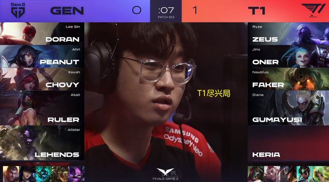 重要衡量标 重要衡量标