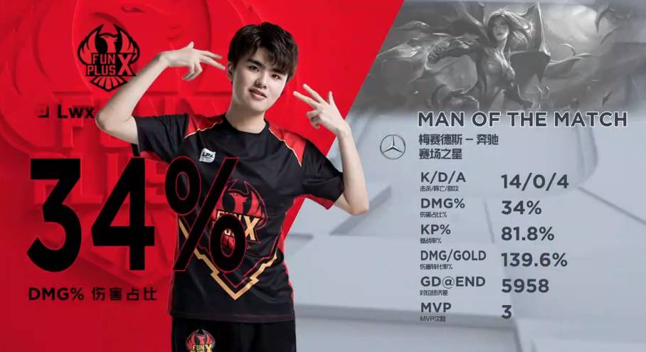 成功挺进本 成功挺进本